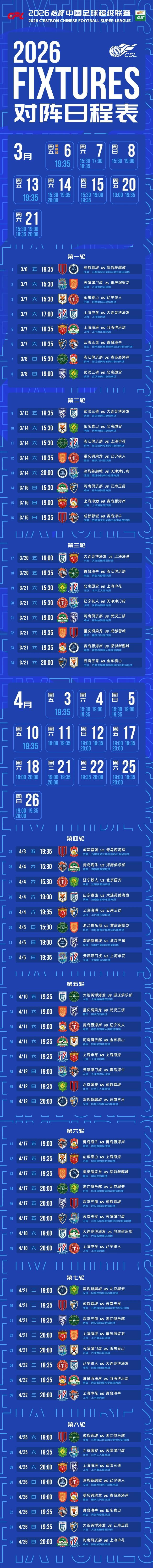 2026中超赛程：揭幕战成都VS深圳 次轮上演京鲁PK